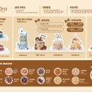 펫브로(Pet Bro) 이미지