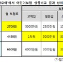 다모아라이프