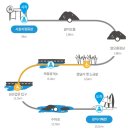 성산OK마트 이미지