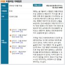 뉴대림공인중개사사무소 이미지