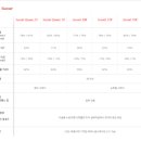 틴팅가이 이미지