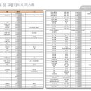 주식회사안다미로