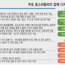 글로벌플랫폼무역 이미지