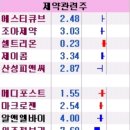 농우미생물 이미지