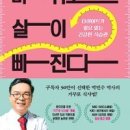 헬스박사
