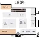 밀리밤&인디고뱅크키즈 | 전화번호 및 주소ㅣ휴무일ㅣ애슐리퀸즈, 헬로방방 키즈카페, 크로스롤러장 뉴핏휘트니스 무료주차가능...