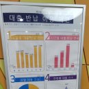 용학초등학교 | 신발벗고 아이와 편하게 책 읽어요/ 대구 용학도서관 다녀온 후기 및 용학도서관 이용팁(5월 행사 소개)