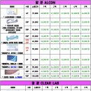 보다안경콘택트 이미지