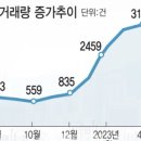 모티프 건축사사무소 이미지