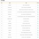 대박오렌지24시편의점 이미지