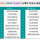 대교에듀캠프주 이미지