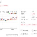 (주)강동레미콘 에이치에스 이미지