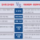 대강 - 고흥군 | 대강