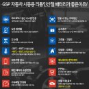 김포밧데리할인매장 이미지