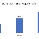 세종산업 이미지