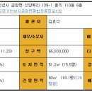 홍익골든빌아파트 이미지