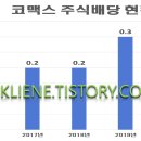 코멕스전자(주) 이미지