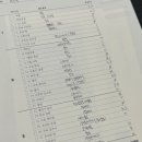 아로마인드