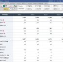 이상네트웍스 이미지