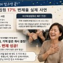 법률사무소로유 | [부산회생법원] 사장님, 소상공인 대출도 개인회생으로 덜어낼 수 있어요 (feat. 변제율 17% 찐 후기!)
