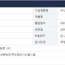 에이치티엔지니어링 이미지