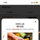 스시니와 이미지
