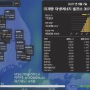 진 태양광발전소 이미지