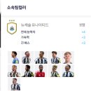 뉴캐슬PC | fc온라인피파4 뉴캐슬 현역 스쿼드 24-25 팀컬러