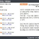 삼성타워공인중개사사무소 이미지