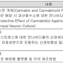 (주)오성개발 이미지