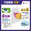 강동가설산업