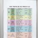 백천민박
