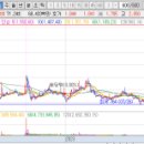 주식회사 에이아이정보기술 이미지