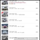 경동오토패밀리 | 기아 올뉴모닝 중고차, 매입의뢰 무료 출장 방문 후기(꺾이지 않는 시세 경차)