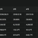 (유)삼영에너지 이미지