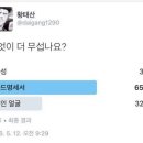 카흐베하네 이미지