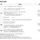 와우랩유치원 이미지