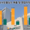동아바이오 네이버블로그