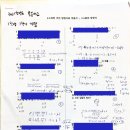 북일여자고등학교 이미지