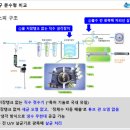 (주)케이에스피 이미지