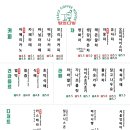 평화다방 여의도점 이미지