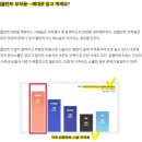 박치과기공소 | 임플란트 당일 치료? 불가능한 이유 &lt;전문의 설명&gt;