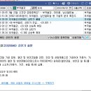 위더스엔지니어링 - 보은군 속리산로 1815 | 위더스엔지니어링