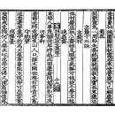 고방[7227]여헌(旅軒) 장현광(張顯光)- 立巖十三詠(입암13영)12 道德坊(도덕방) 이미지