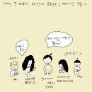 레비시