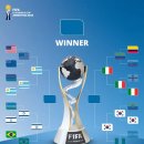 [오피셜] 2023 FIFA U-20 월드컵 4강 대진표 이미지