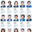 팔팔연합의원 | 조국 국회의원 확실! 조국혁신당 비례대표 순위 최대 14석