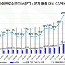 JJ소프트 이미지