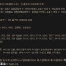 ZE:A[제국의아이들] 12월3일 채널A Kpop-con 팬클럽 방청 15명 명단안내(수정) 이미지