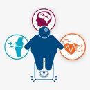 더쉼가정의학과의원 이미지